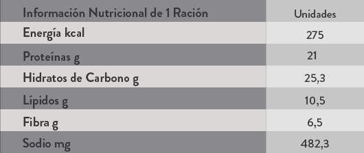 adulto mayor con problemas musculares 