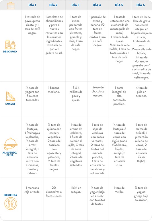 12_COL_ENS_dieta-saludable_tabla_desktop_image_02
