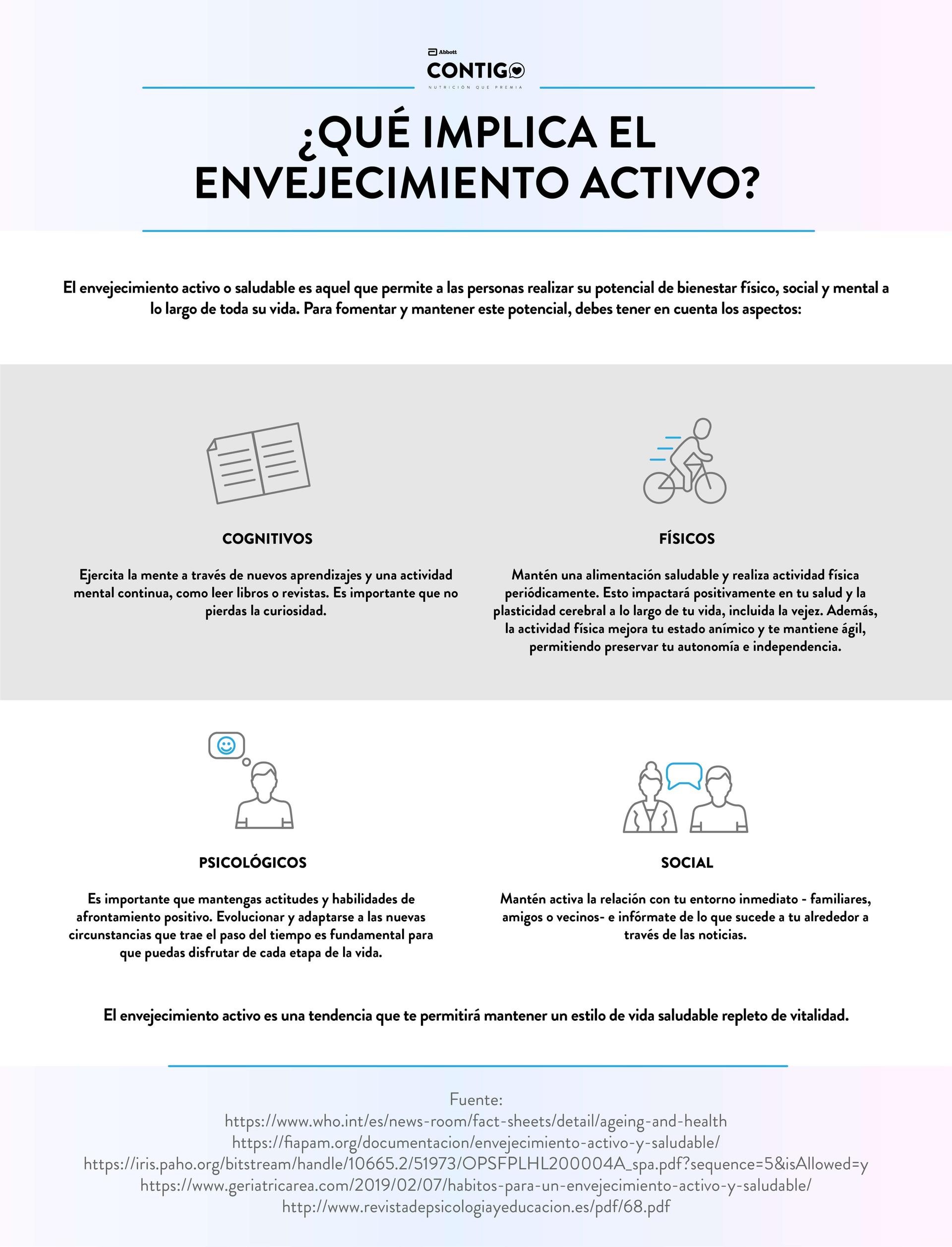 ¿Qué implica el envejecimiento activo? 